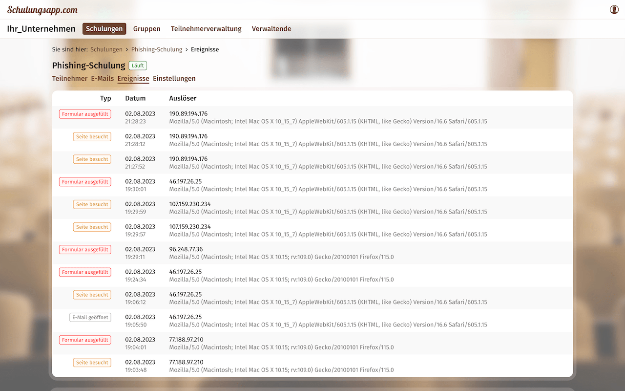 Protokollierte Ereignisse einer Phishing-Schulung